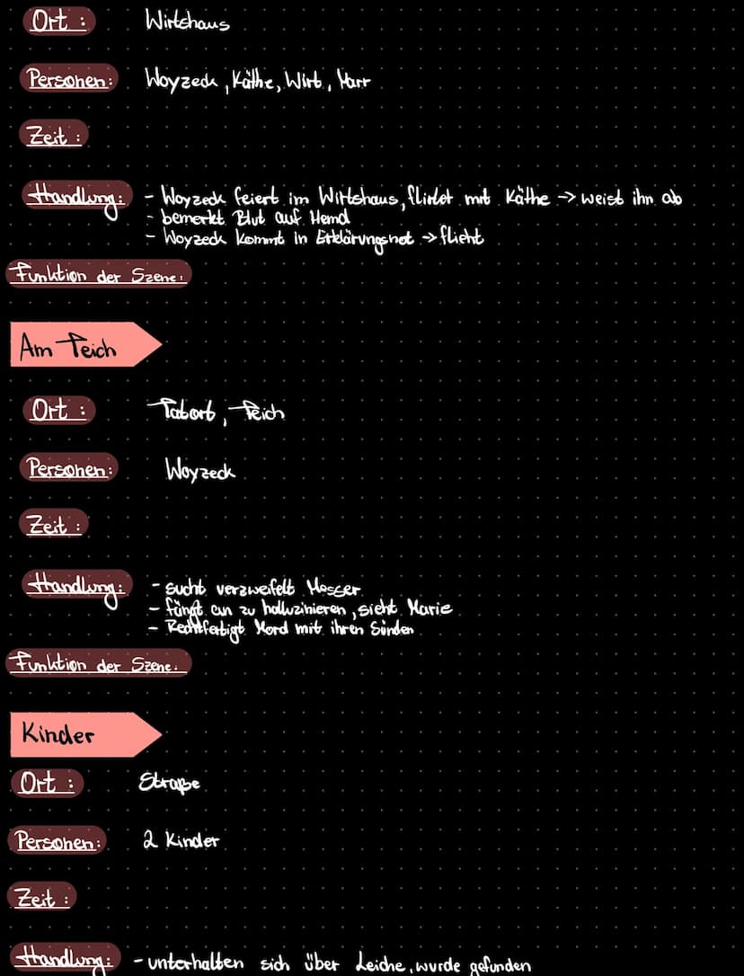 Beim
Hauptmann
Ort: Räumlichkeiten des Hauptmanns
Personen: Woyzeck, Hauptmann
Zeit:
WOYZECK
Handling: - Woyzeck rosiert den Hauptmann
Zeit: