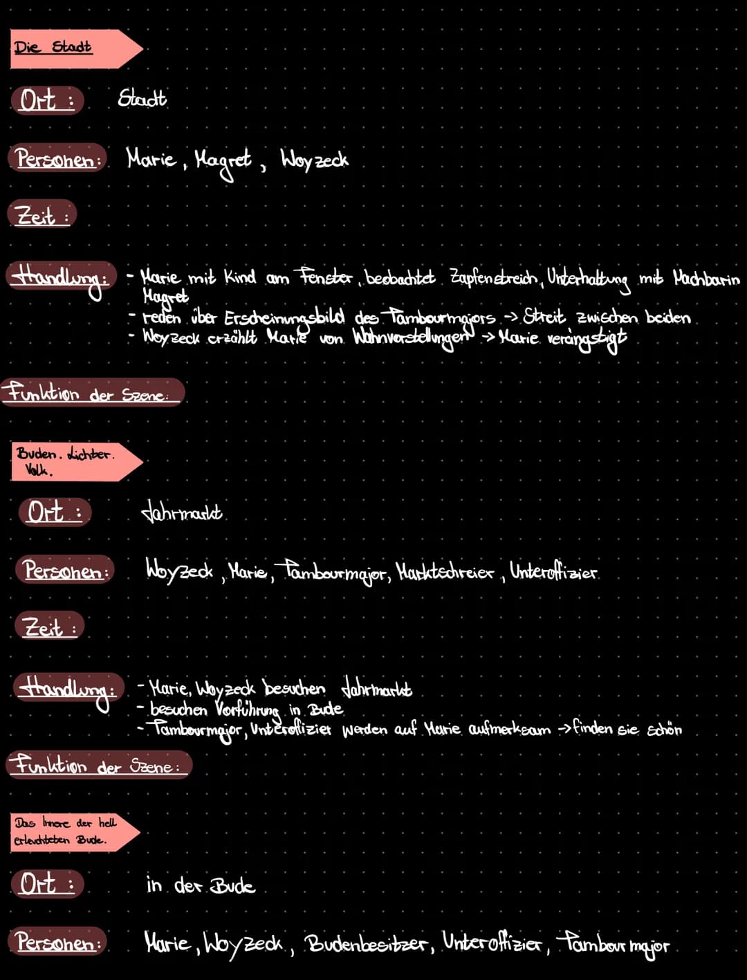 Beim
Hauptmann
Ort: Räumlichkeiten des Hauptmanns
Personen: Woyzeck, Hauptmann
Zeit:
WOYZECK
Handling: - Woyzeck rosiert den Hauptmann
Zeit: