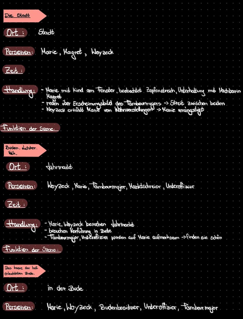 Beim
Hauptmann
Ort: Räumlichkeiten des Hauptmanns
Personen: Woyzeck, Hauptmann
Zeit:
WOYZECK
Handling: - Woyzeck rosiert den Hauptmann
Zeit: