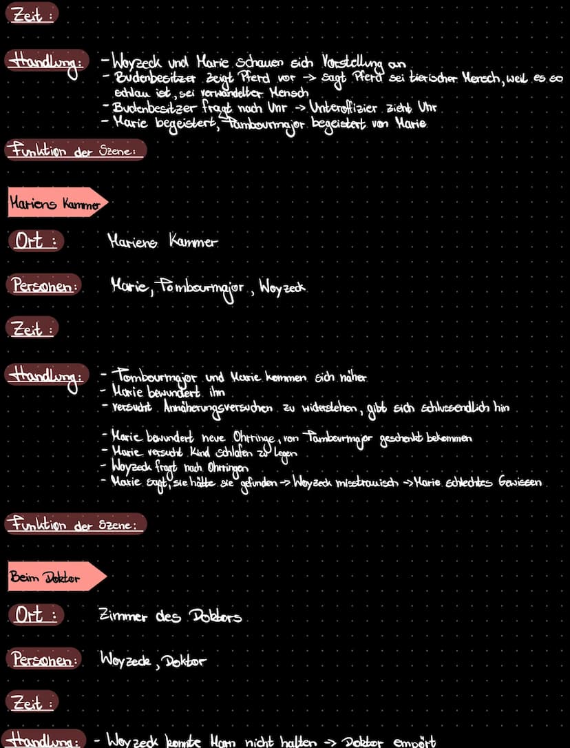 Beim
Hauptmann
Ort: Räumlichkeiten des Hauptmanns
Personen: Woyzeck, Hauptmann
Zeit:
WOYZECK
Handling: - Woyzeck rosiert den Hauptmann
Zeit: