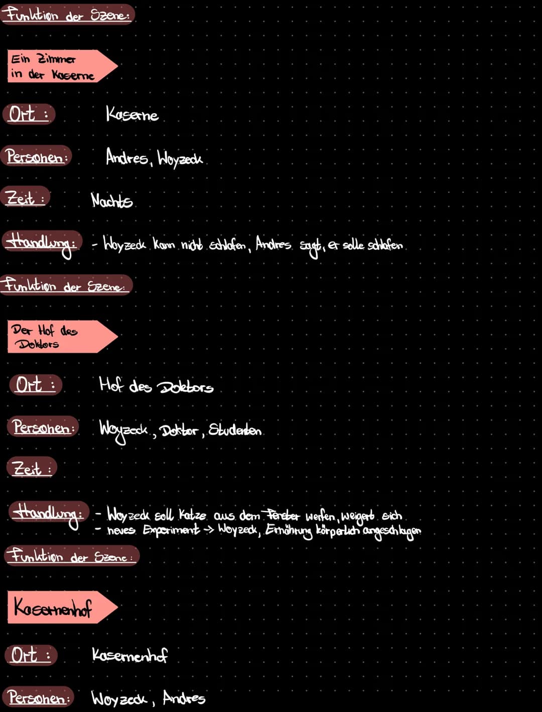 Beim
Hauptmann
Ort: Räumlichkeiten des Hauptmanns
Personen: Woyzeck, Hauptmann
Zeit:
WOYZECK
Handling: - Woyzeck rosiert den Hauptmann
Zeit: