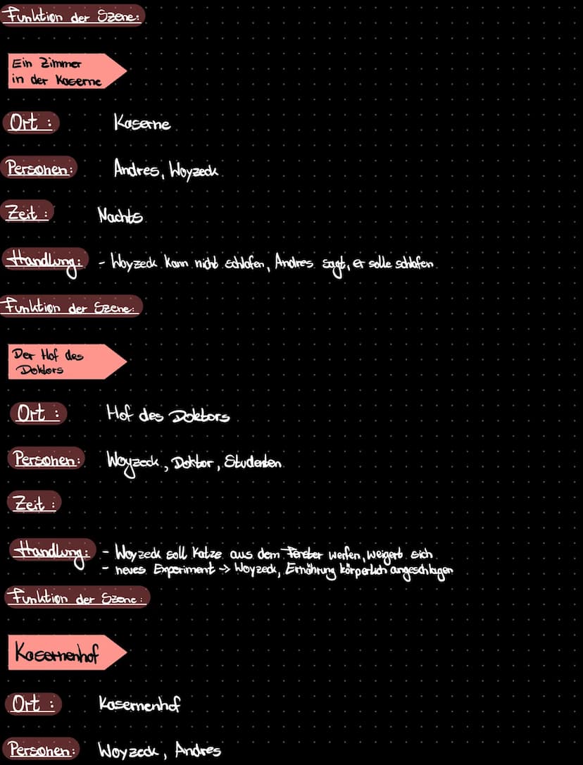 Beim
Hauptmann
Ort: Räumlichkeiten des Hauptmanns
Personen: Woyzeck, Hauptmann
Zeit:
WOYZECK
Handling: - Woyzeck rosiert den Hauptmann
Zeit: