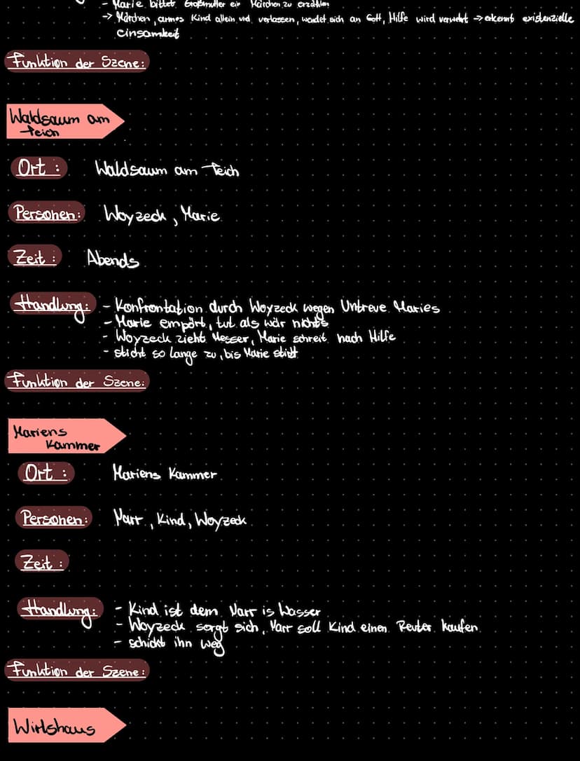 Beim
Hauptmann
Ort: Räumlichkeiten des Hauptmanns
Personen: Woyzeck, Hauptmann
Zeit:
WOYZECK
Handling: - Woyzeck rosiert den Hauptmann
Zeit: