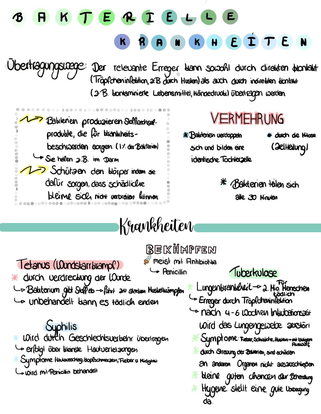 BAKTERIELLE
KRANKHEITEN
Übertragungswege: Der relevante Erreger dann sowohl durch direkten donkehit
(Tröpfcheninfebition, 2.B durch Husten) 
