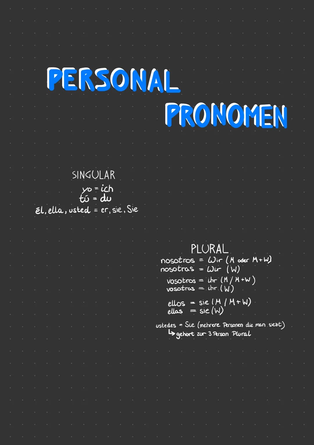 PERSONAL
SINGULAR
yo = ich
tú = du
él, ella, usted = er, sie, Sie
PRONOMEN
PLURAL
Wir (M oder M+W)
Wir (W)
nosotros =
nosotras
vosotros
voso