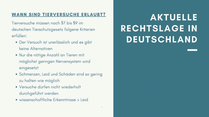 SIND
TIERVERSUCHE
MORALISCH
VERTRETBAR?
von ...
MSA-PRÄSENTATION Gliederung
1
Definition und Zwecke
2 Aktuelle Rechtslage in Deutschland
3 W