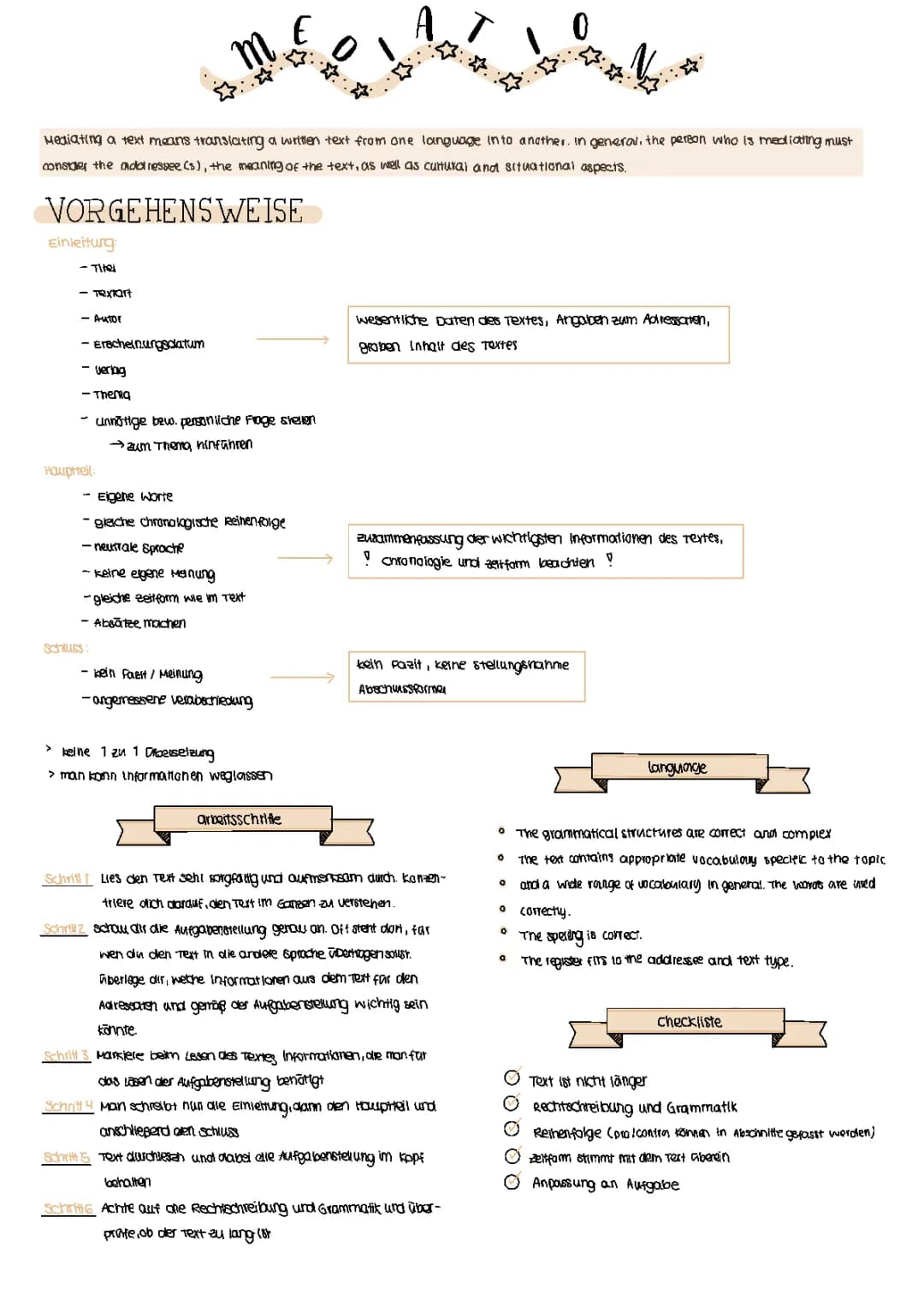 How to Write a Mediation: Examples and Exercises in English