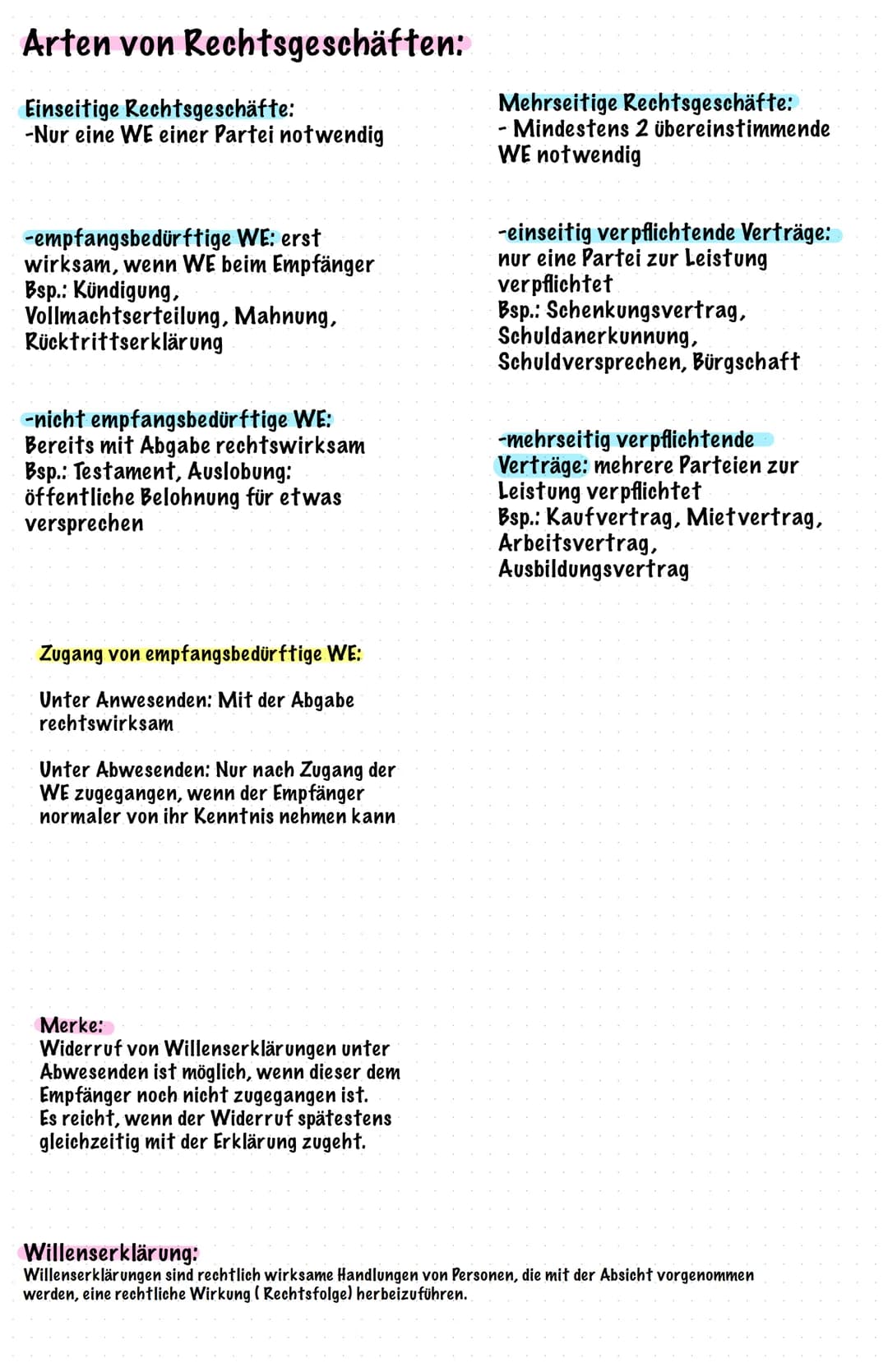 Definition: Rechtsfähig ist die Fähigkeit, Träger von Rechten und Pflichten zu sein.
Natürliche
Personen
Alle
Menschen
Rechtsfähigkeit
Von V