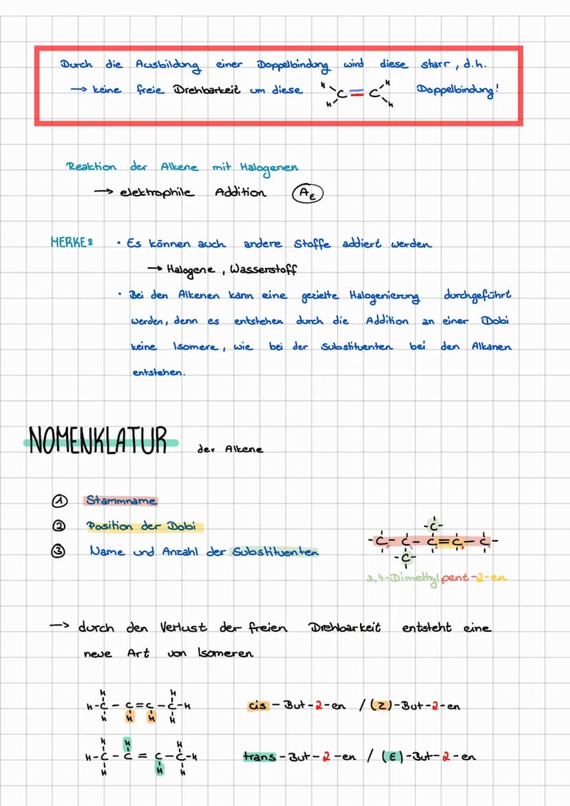 ALKENE
-Alkene
-ebener
Ethen
Propen
Buten
Penten
Hexen
ungesättigte Kohlenwasserstoffe
- C=C-Doppelbindung
reaktive Gruppe
- Kohlenwassersto