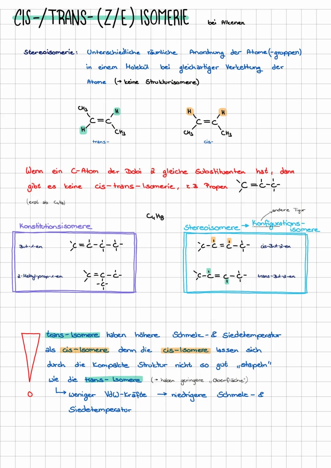 ALKENE
-Alkene
-ebener
Ethen
Propen
Buten
Penten
Hexen
ungesättigte Kohlenwasserstoffe
- C=C-Doppelbindung
reaktive Gruppe
- Kohlenwassersto