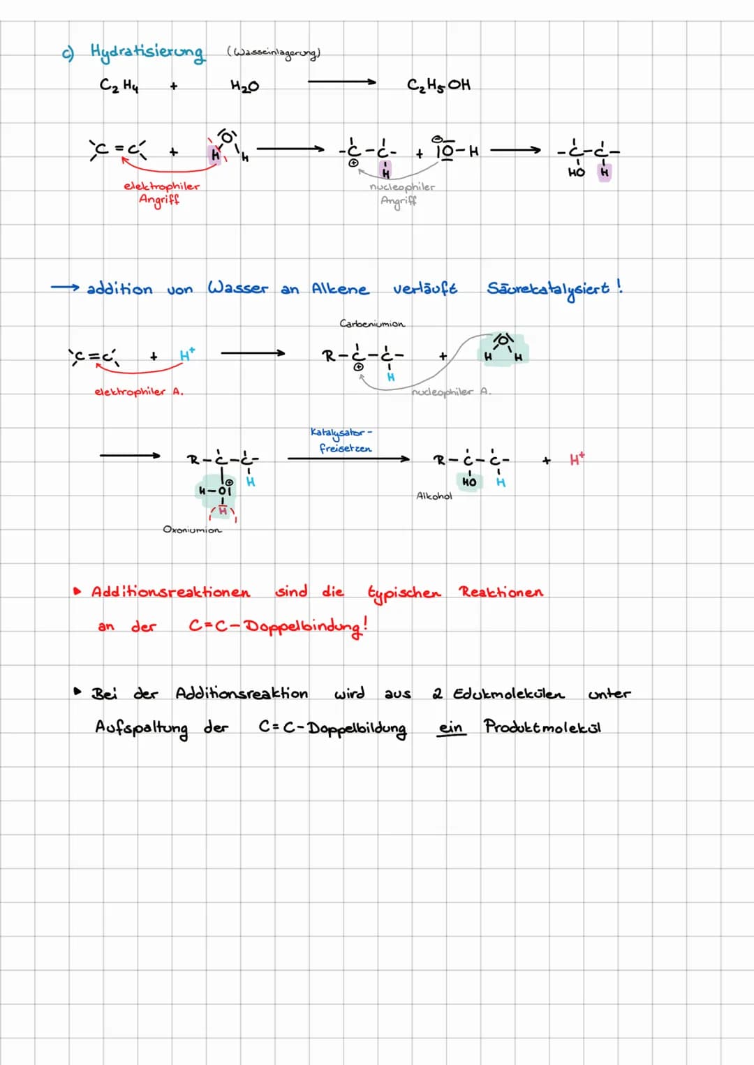 ALKENE
-Alkene
-ebener
Ethen
Propen
Buten
Penten
Hexen
ungesättigte Kohlenwasserstoffe
- C=C-Doppelbindung
reaktive Gruppe
- Kohlenwassersto