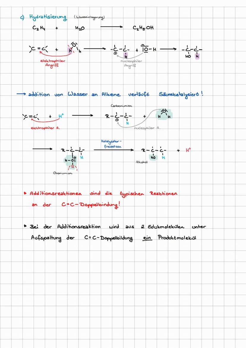 ALKENE
-Alkene
-ebener
Ethen
Propen
Buten
Penten
Hexen
ungesättigte Kohlenwasserstoffe
- C=C-Doppelbindung
reaktive Gruppe
- Kohlenwassersto