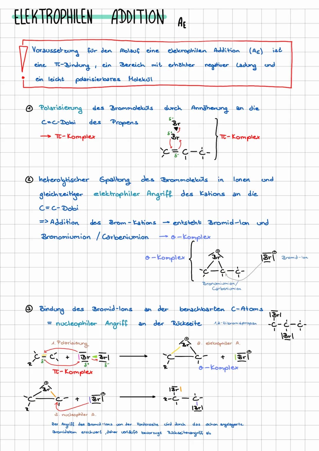 ALKENE
-Alkene
-ebener
Ethen
Propen
Buten
Penten
Hexen
ungesättigte Kohlenwasserstoffe
- C=C-Doppelbindung
reaktive Gruppe
- Kohlenwassersto