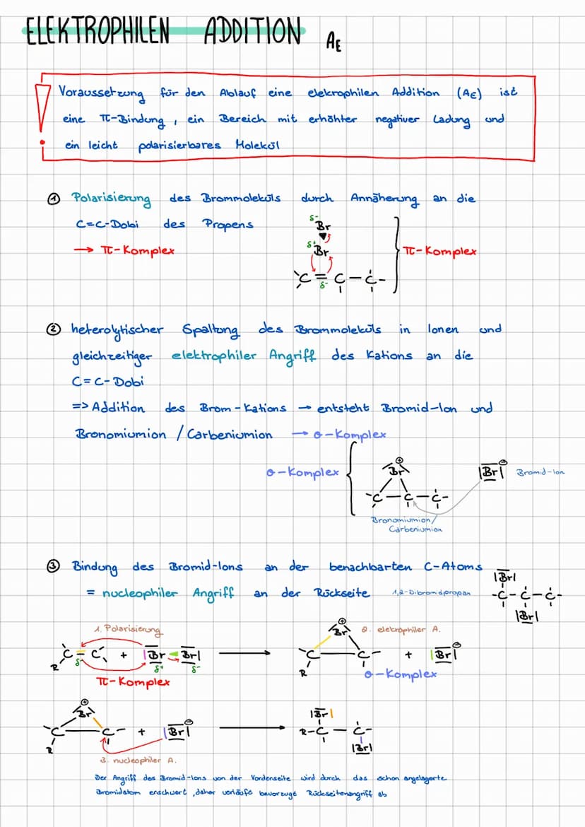 ALKENE
-Alkene
-ebener
Ethen
Propen
Buten
Penten
Hexen
ungesättigte Kohlenwasserstoffe
- C=C-Doppelbindung
reaktive Gruppe
- Kohlenwassersto