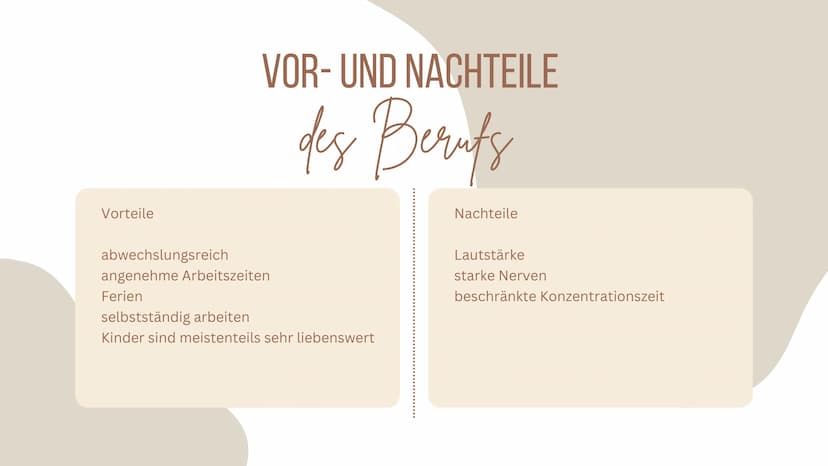 Beruf der
GRUNDSCHULLEHRERIN
(Lehrkraft) ÜBERSICHT
1. Aufgaben eines Lehrers
2. Vor- und Nachteile
3. Voraussetzungen
4. Schulische Vorausse