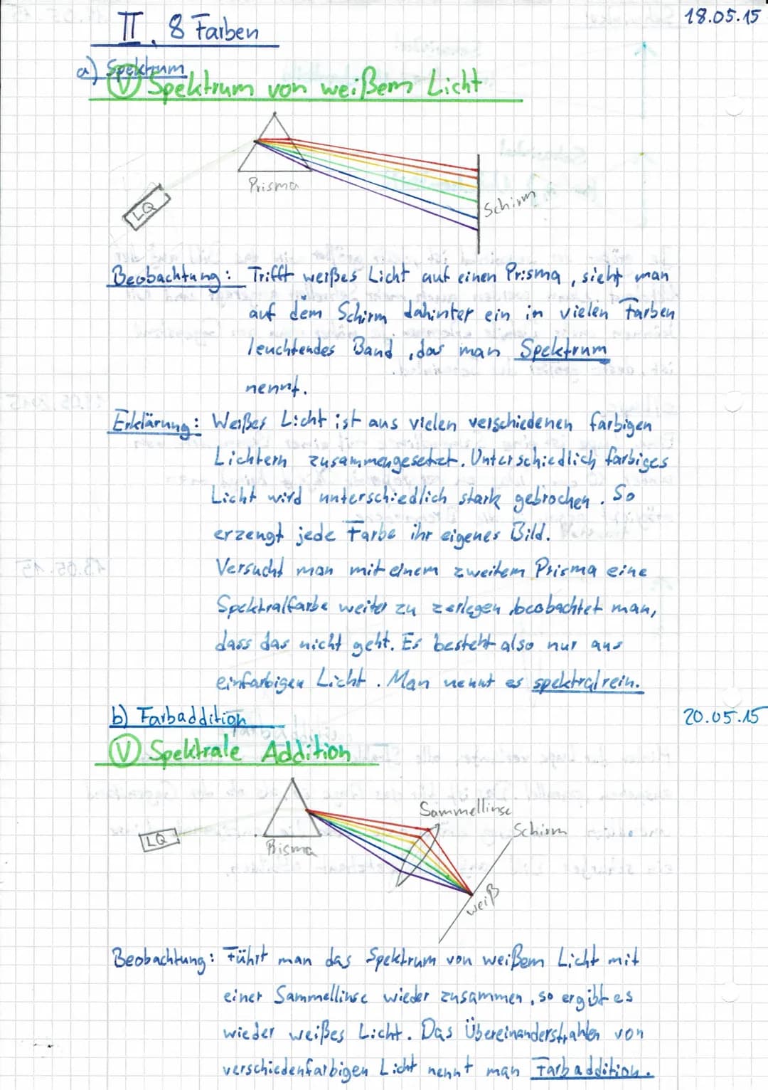 a
TT 8 Farben
pepektrum von weißem Licht
LQ
Prisma
Beobachtung: Trifft weißes Licht auf einen Prisma, sieht man
si man
auf dem Schirm dahint