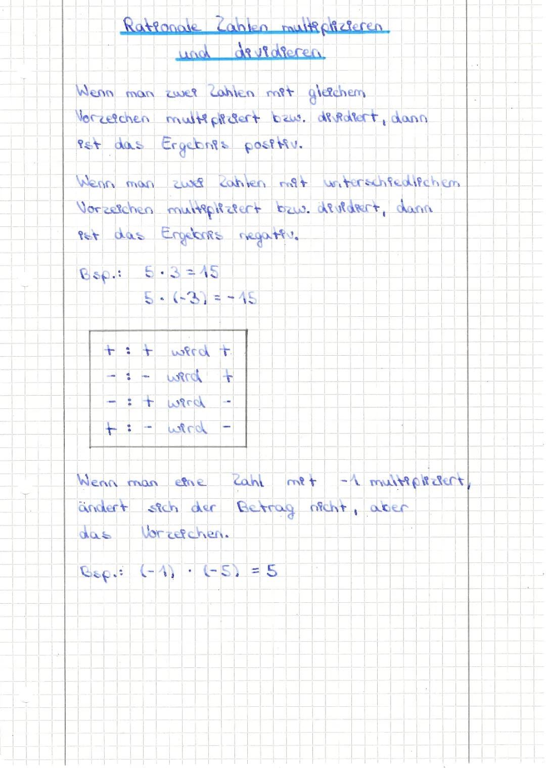 Rationale Zahlen