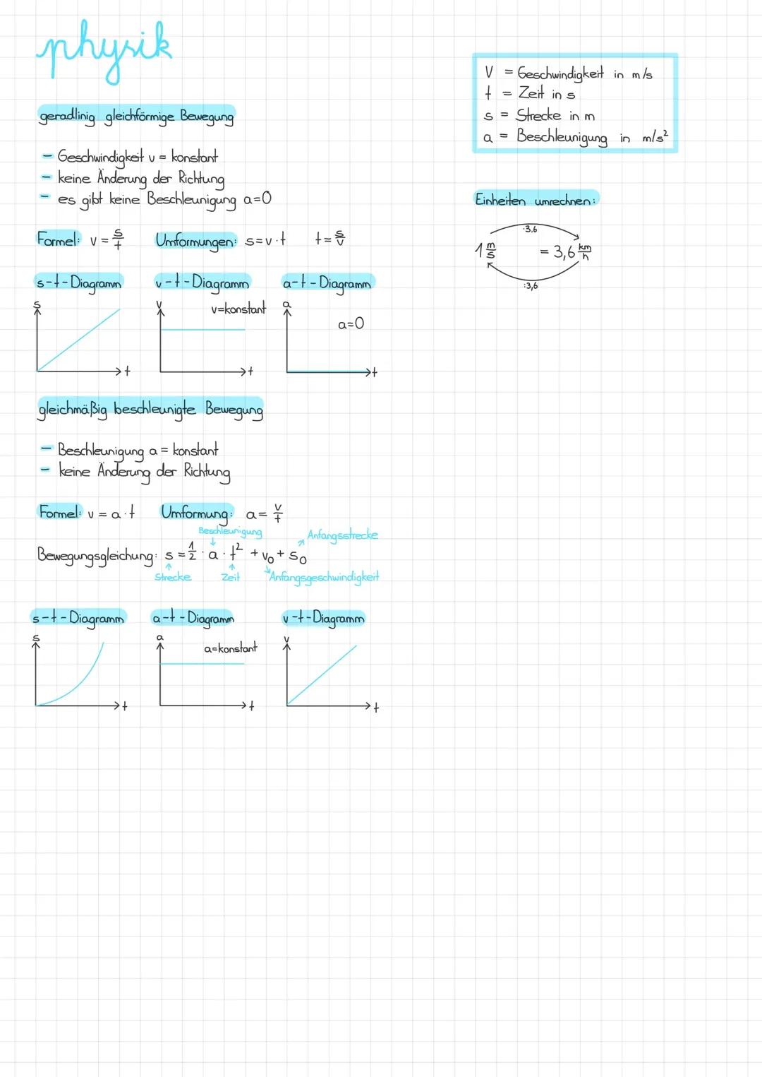 Geradlinig gleichförmige Bewegung und gleichmäßig beschleunigte Bewegung