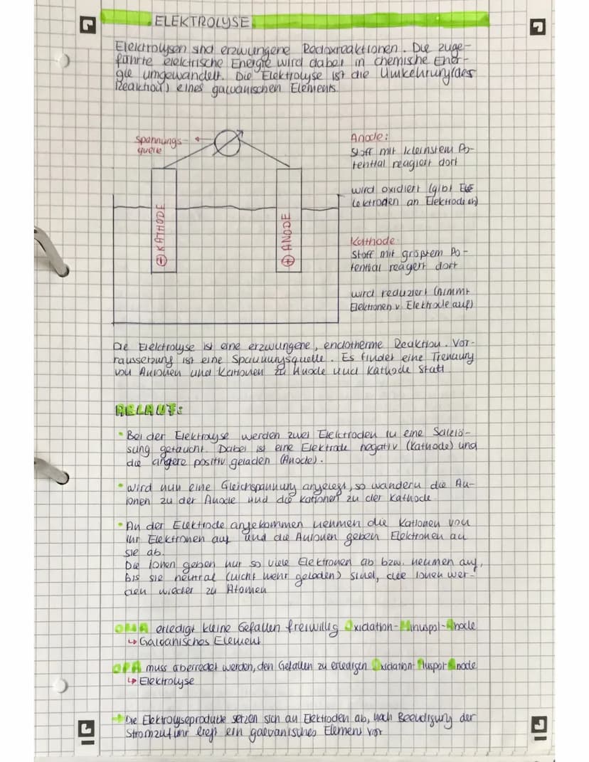 ELEKTROCHEMIE
REDOX REAKTIONEN
Der Begriff der Oxiclation wurde ursprünglich von Antoine lau-
rent de Lavoisier geprägt, der damit die verei