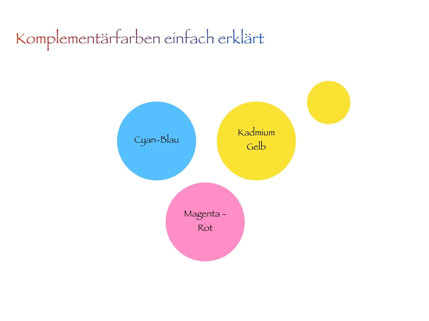 Komplementär-
Kontrast Inhaltsübersicht
Farbkreis nach Johannes Itten
Komplementärfarben einfach erklärt
Wirkung von Komplementärfarben und
