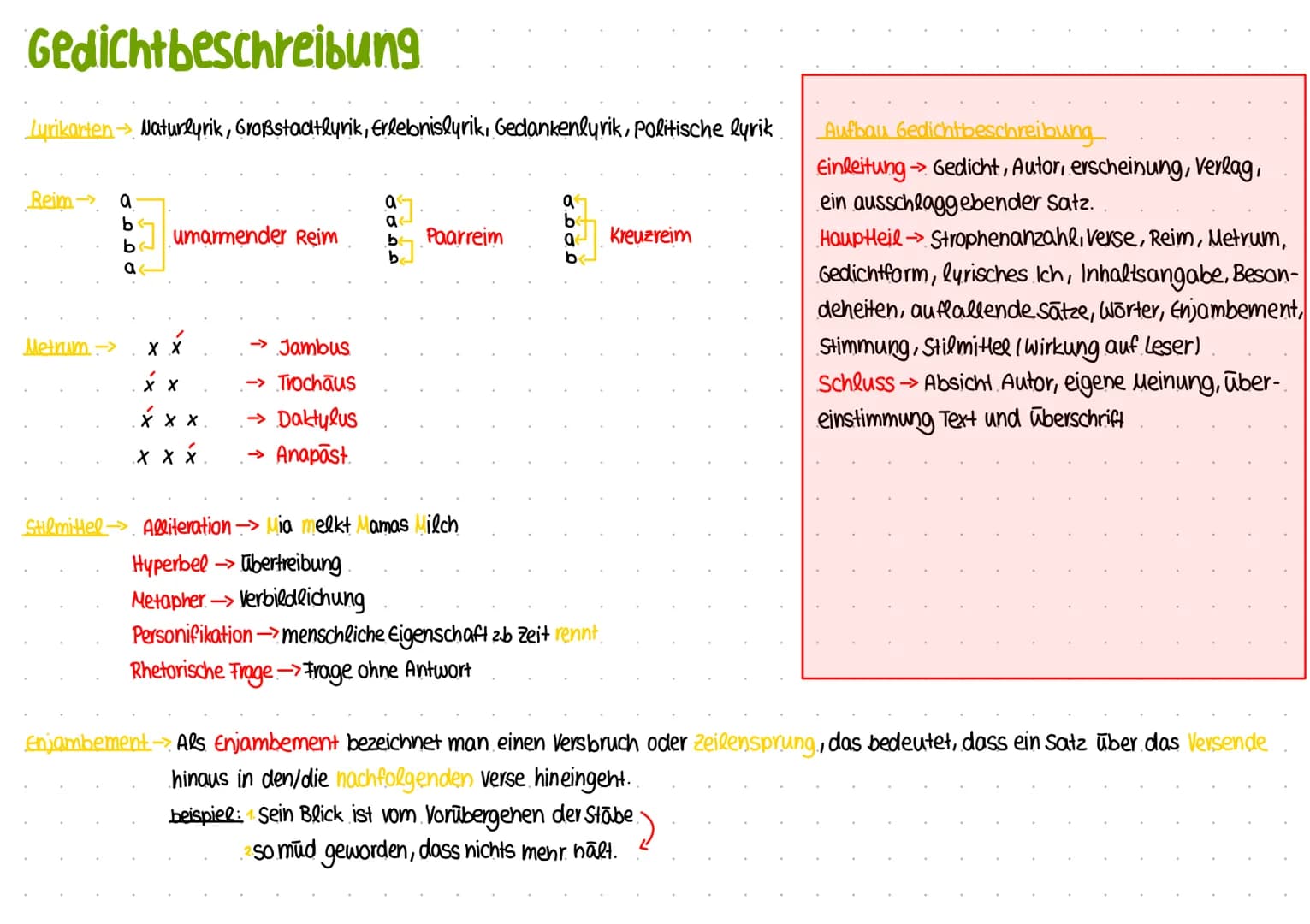 -Deutsch Prüfung
Wortarten
· Nomen→→> das Haus, die Frau, der Mann.
・Adjektiv wie ist etwas? klein, groß, dick
: Verb
was tut jmd.? tanzen, 