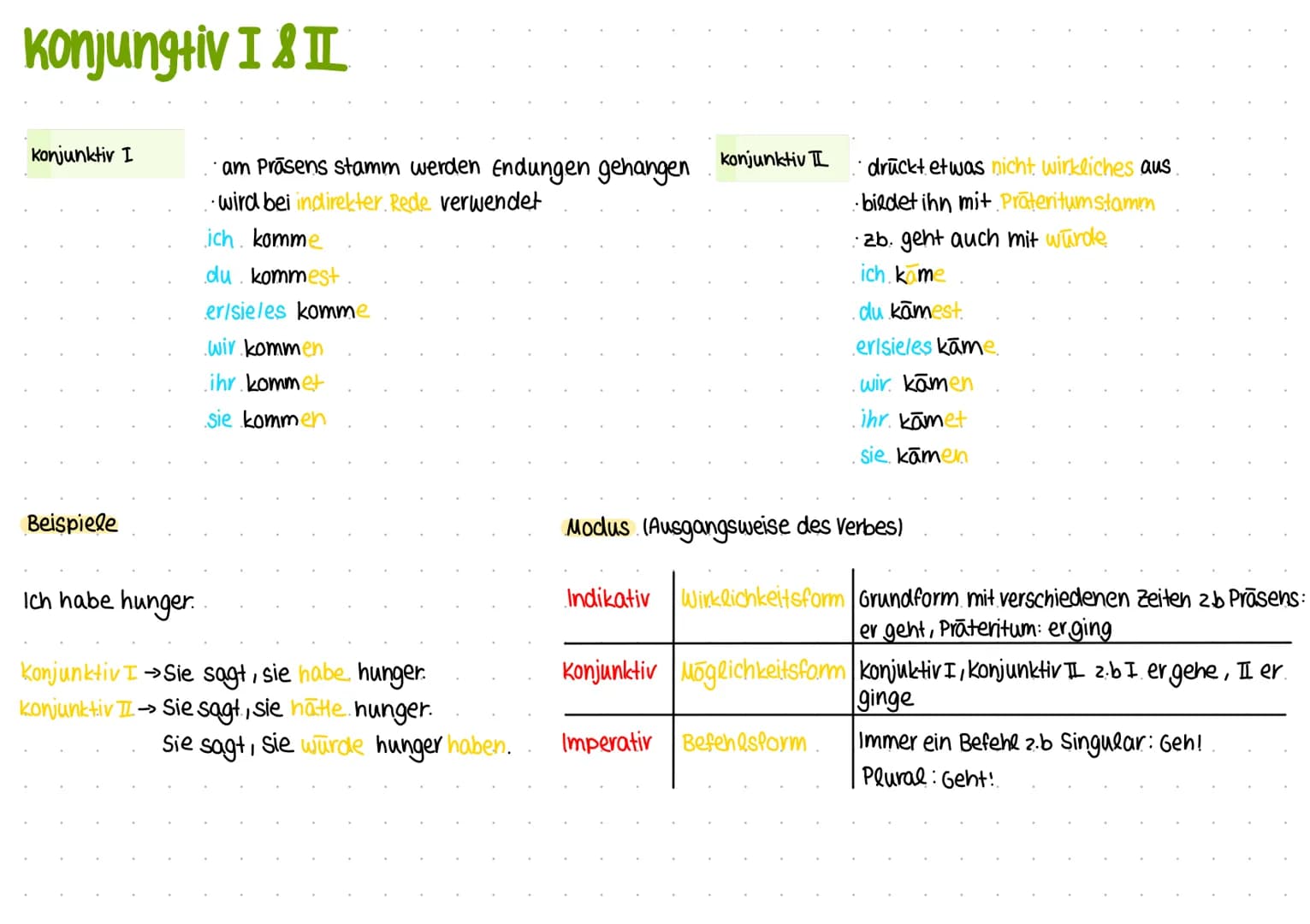 -Deutsch Prüfung
Wortarten
· Nomen→→> das Haus, die Frau, der Mann.
・Adjektiv wie ist etwas? klein, groß, dick
: Verb
was tut jmd.? tanzen, 