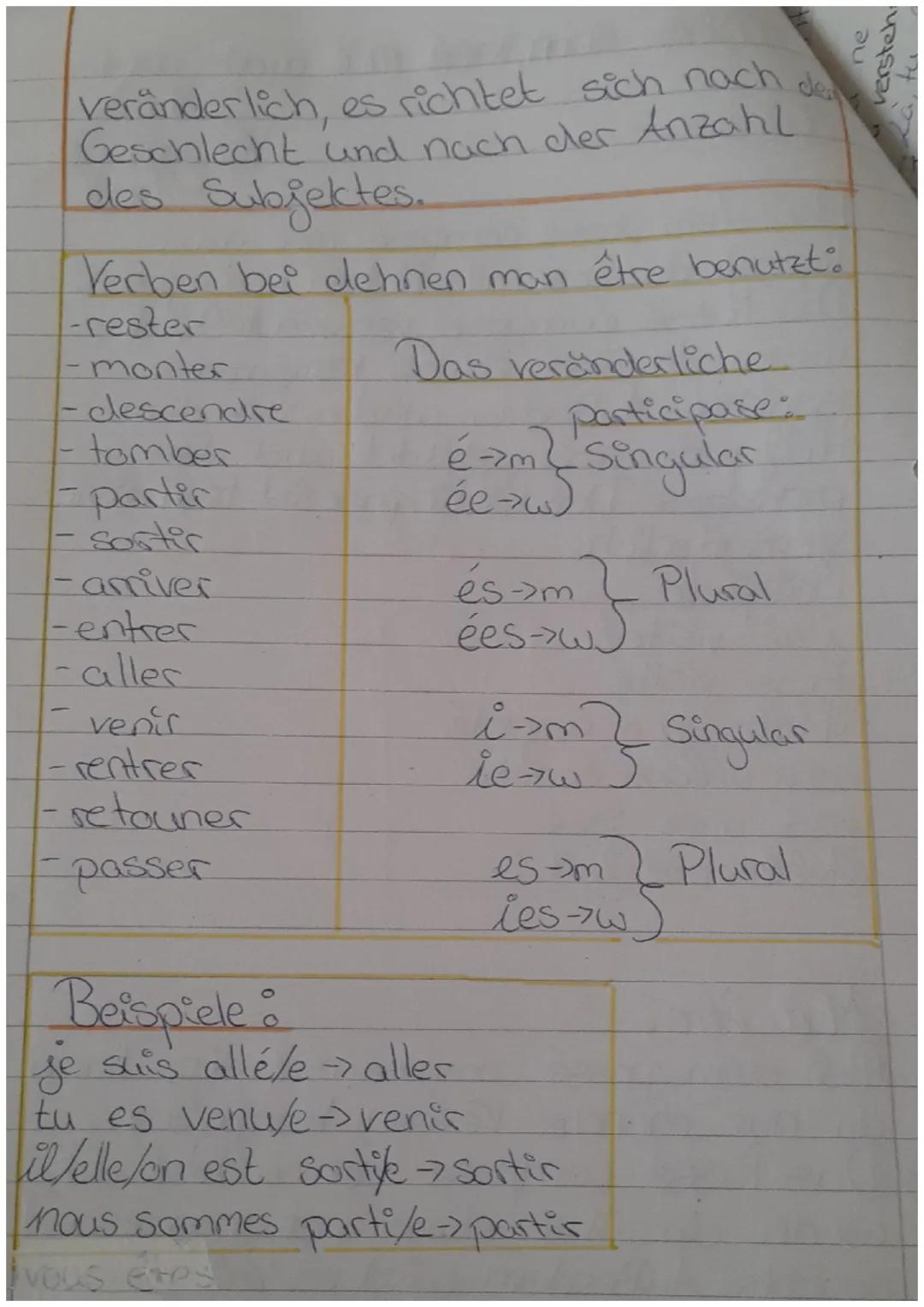 Passé é compose osé
GO
Vergangenheit
Anwendung: Den passé composé verwendest
du wenn du über etwas vergangenes
sprichst.
Bildung. Das passé 