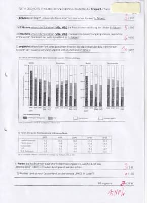 Know Industrialisierung (England und Deutschland)  thumbnail