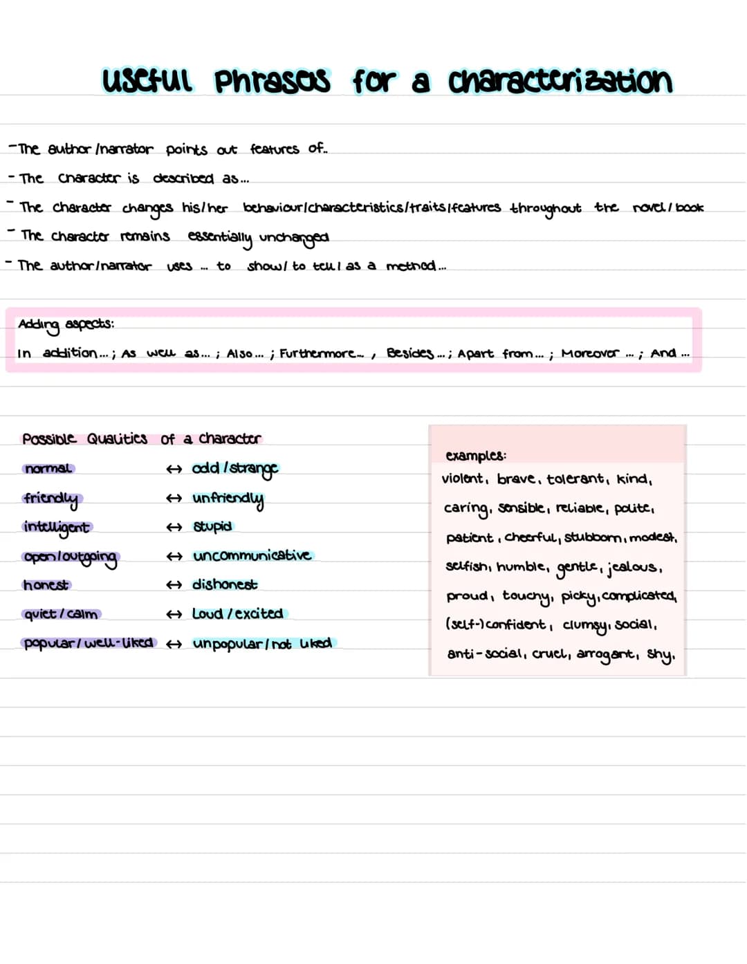 useful phrases for a characterization
-The author /narrator points out features of..
- The character is described as...
-The character chang