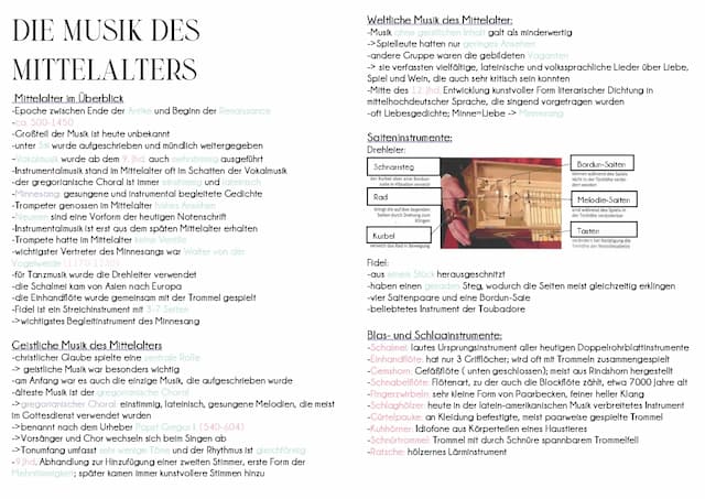 Know Musik des Mittelalters thumbnail