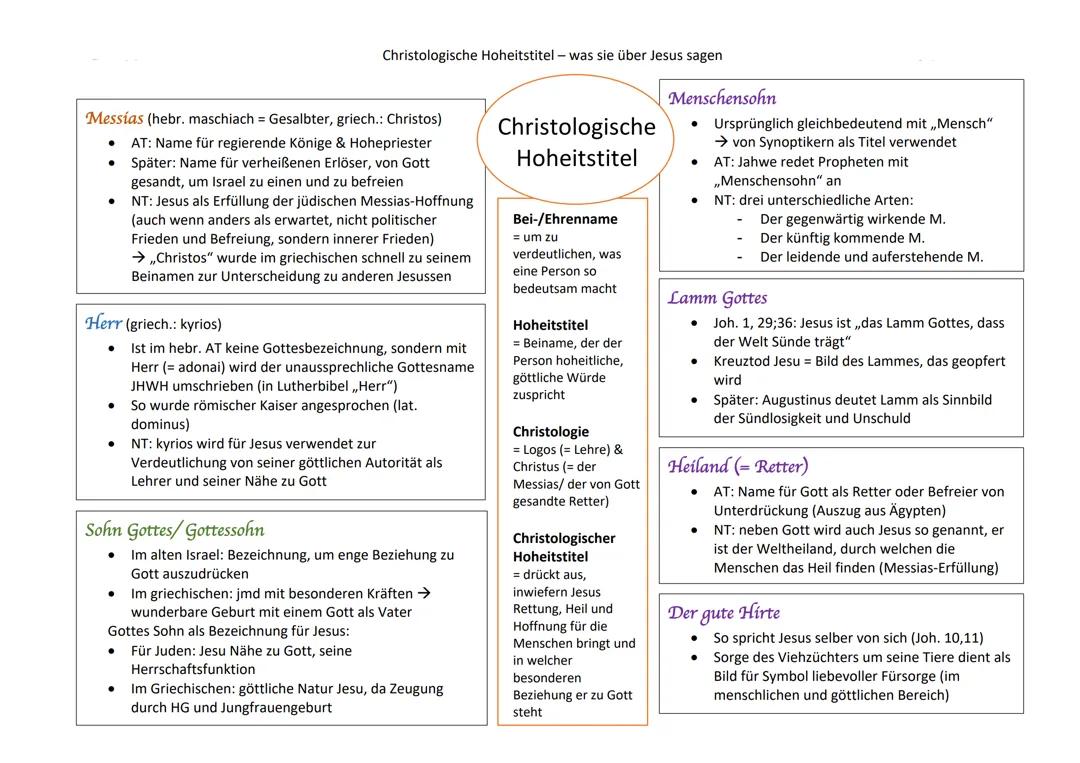 Christliche Hoheitstitel