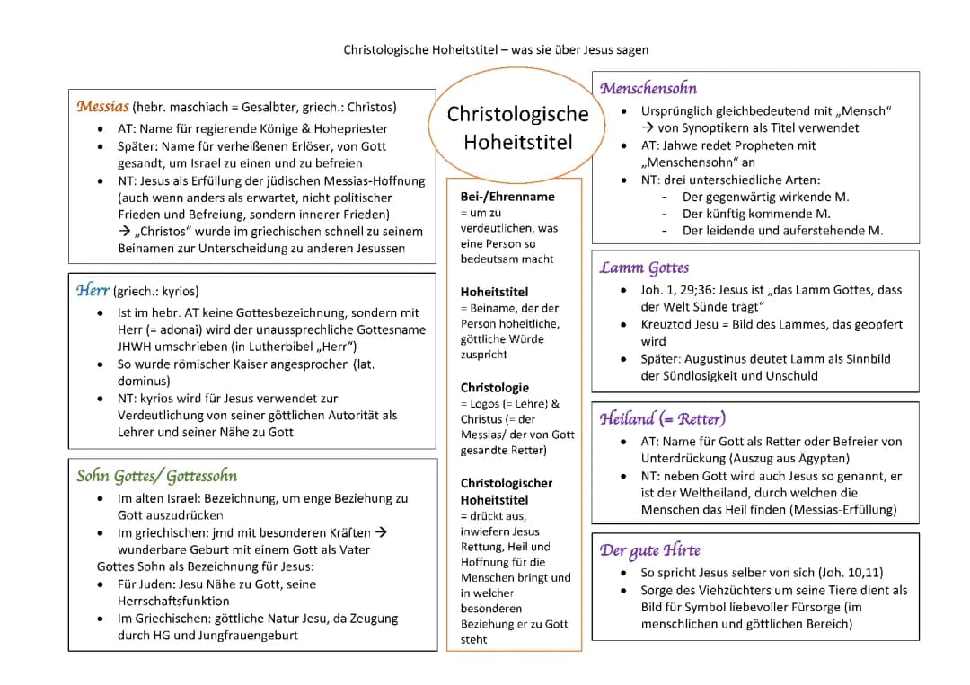 Christliche Hoheitstitel