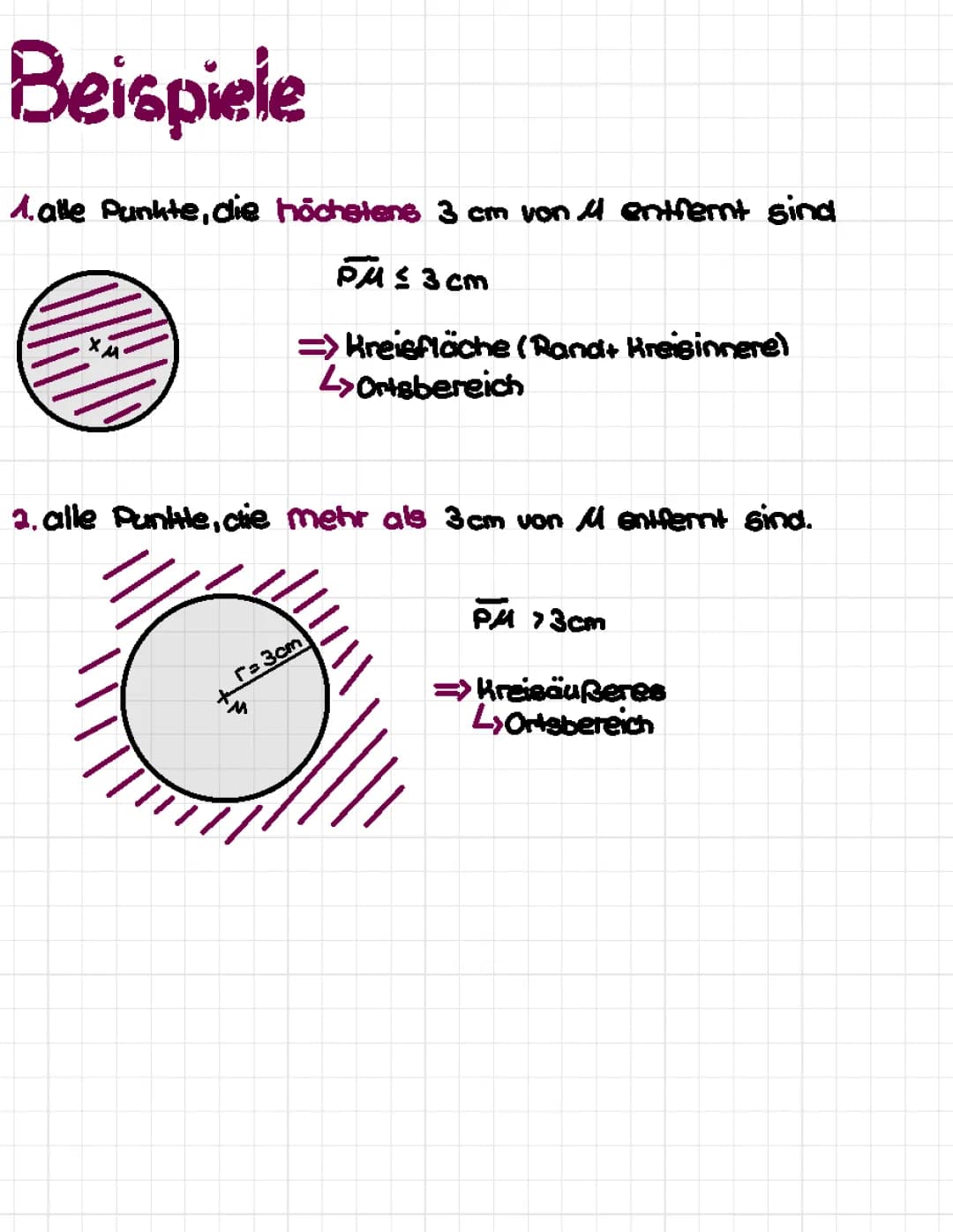 geometrische Orte 