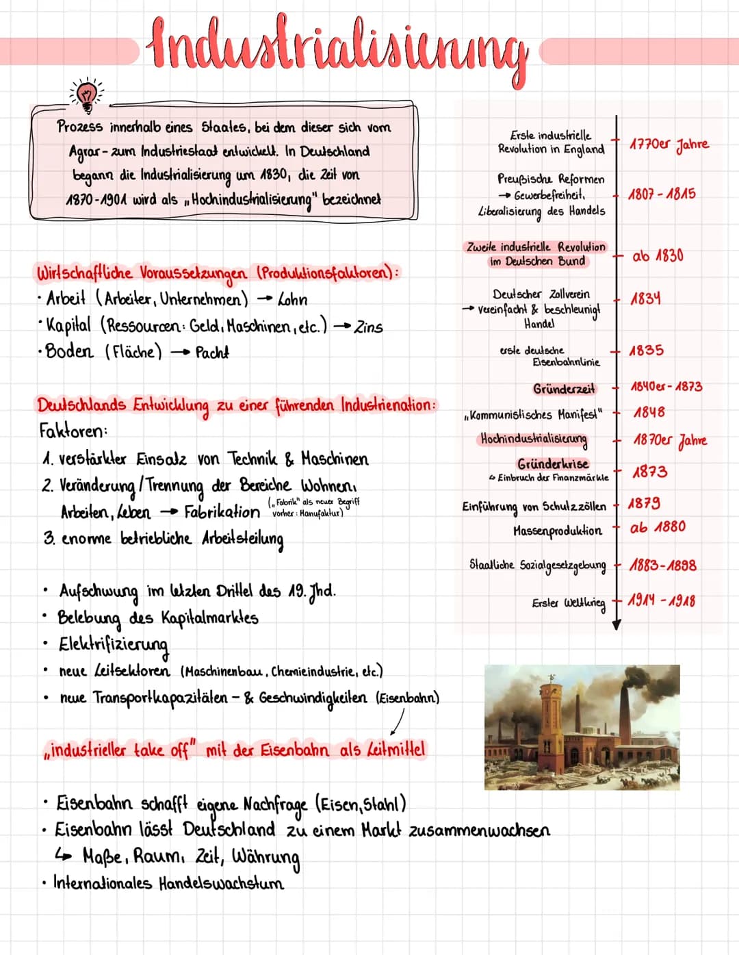 Wirtschaftliche Voraussetzungen (Produktionsfaktoren):
• Arbeit (Arbeiter, Unternehmen)
Industrialisiening
Lohn
• Kapital (Ressourcen: Geld,
