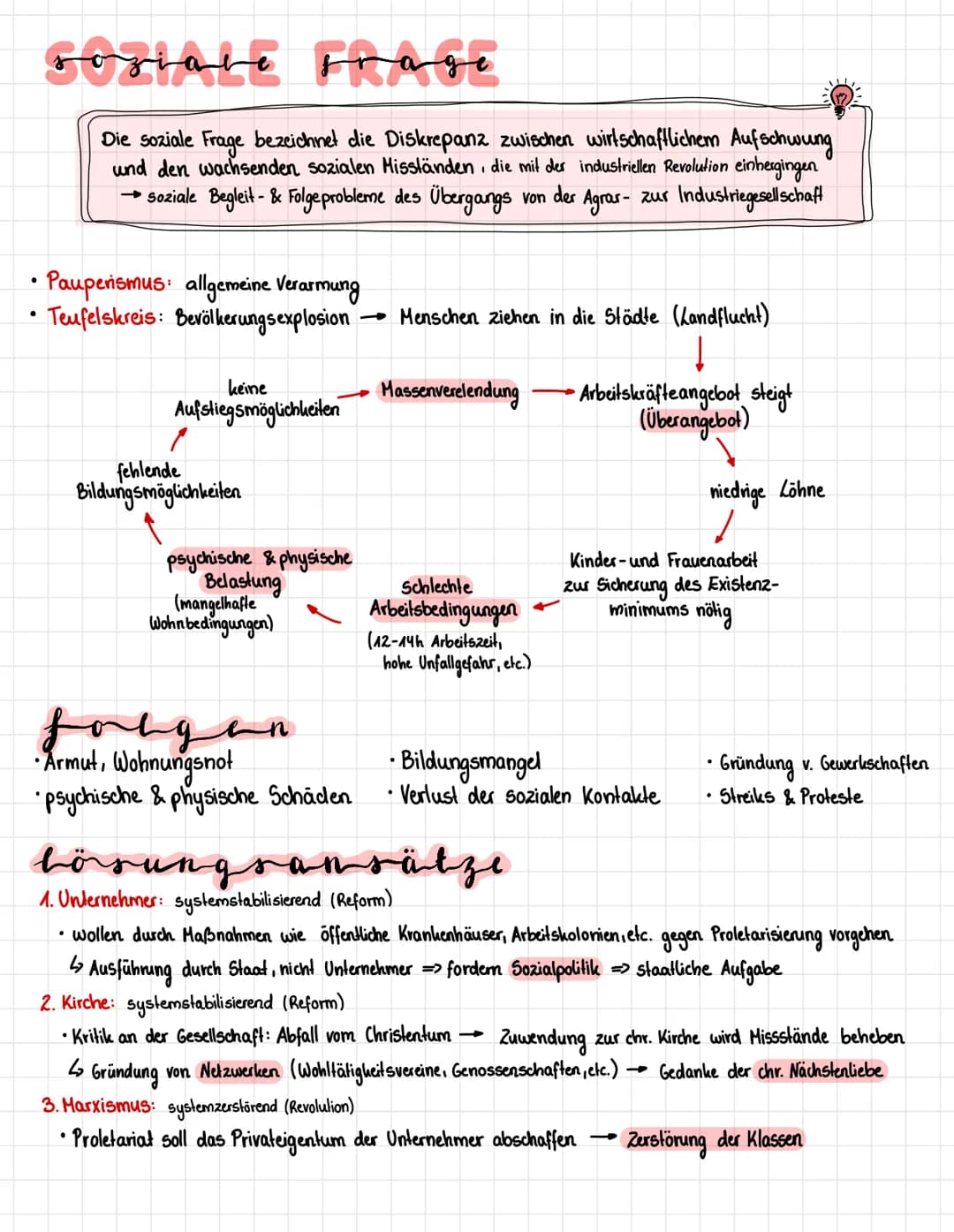 Wirtschaftliche Voraussetzungen (Produktionsfaktoren):
• Arbeit (Arbeiter, Unternehmen)
Industrialisiening
Lohn
• Kapital (Ressourcen: Geld,