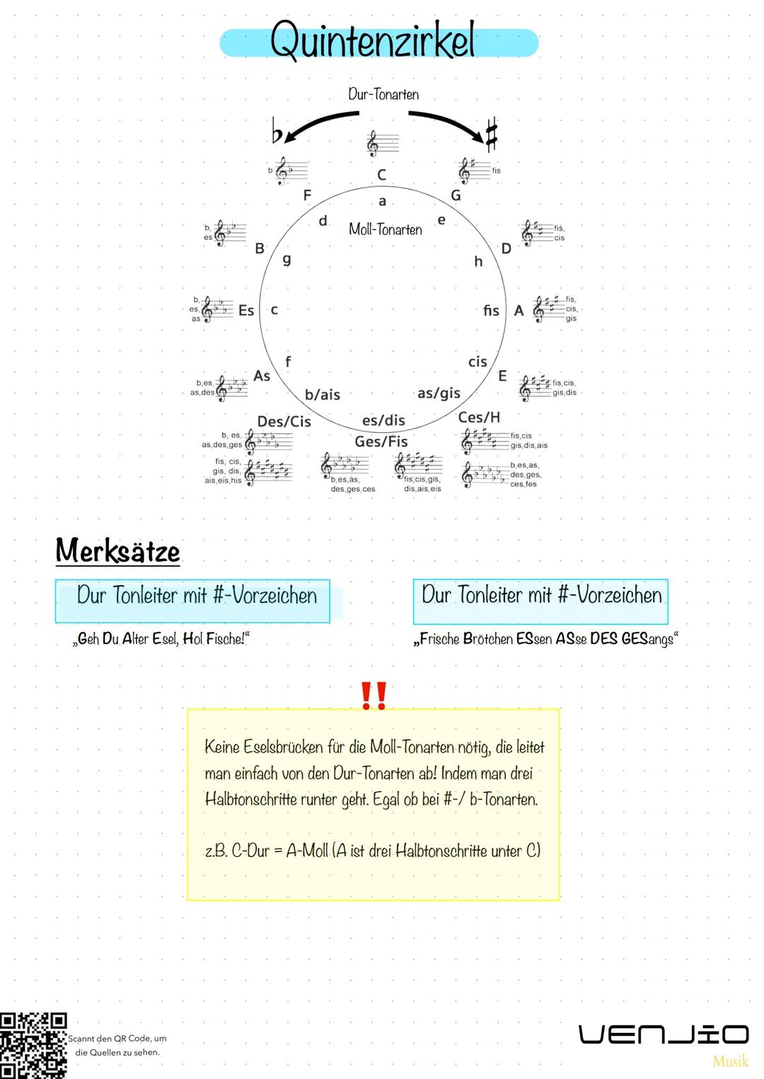 # Quintenzirkel
Dur-Tonarten

b
B
g
Esc
C
F
G
a
d
e Moll-Tornarten
D
h
fis A
cis
bess As
Elis cis
as.des
b/ais
as/gis
gis,dis
Des/Cis
es
as 