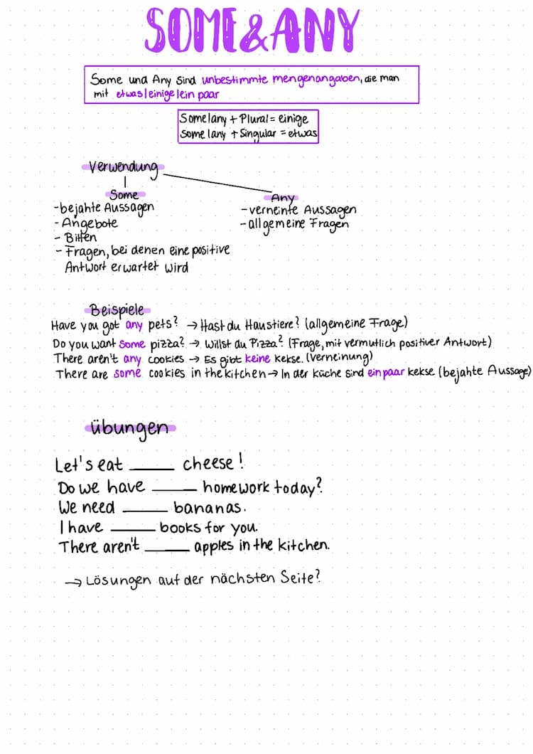 Know Some and any in english  thumbnail