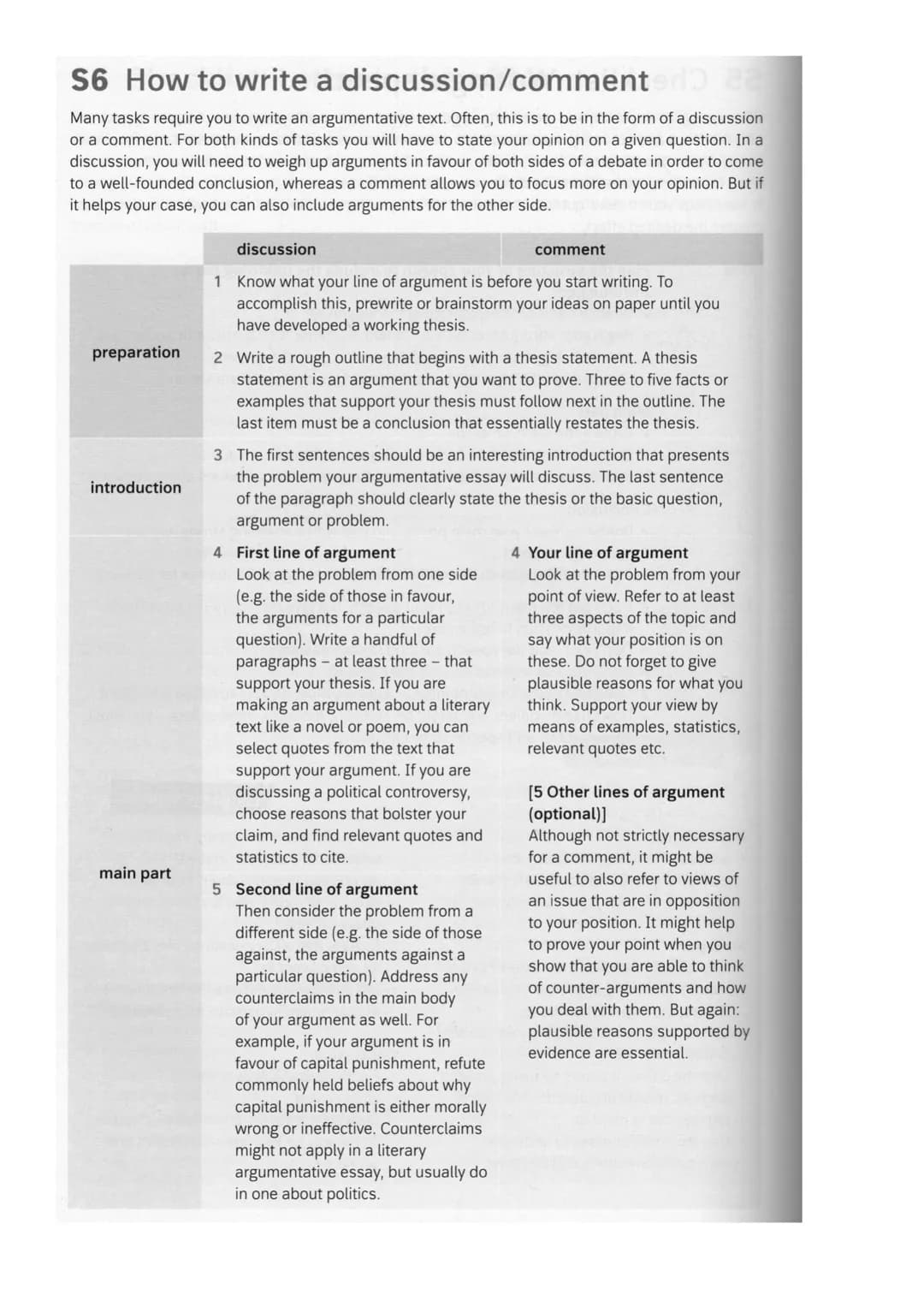 INHALT
ABITUR-HILFE
Help for writing:
YOU
Übersicht Aufgabentypen aus
den letzten Jahren
(Task 2 and 3)
comment
mediation
Help for dealing w