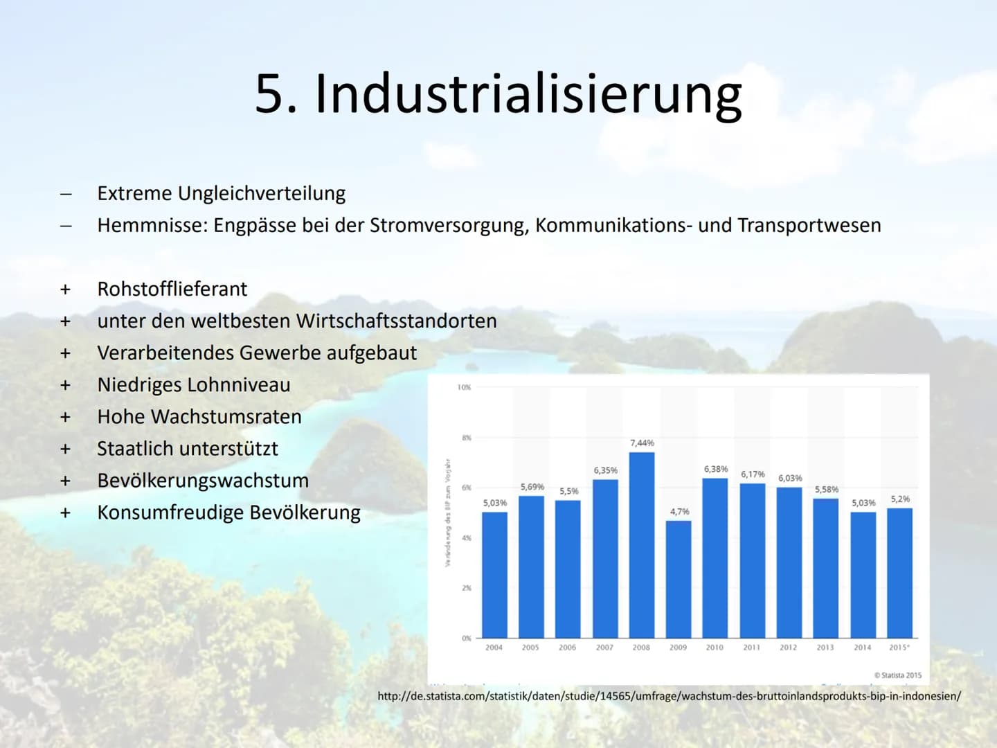 Indonesien
Ein Entwicklungsland? 1. Allgemein
2. Naturpotential
3. Landwirtschaft
Gliederung
4. Transmigrasi
5. Industrialisierung
6. 5 Welt