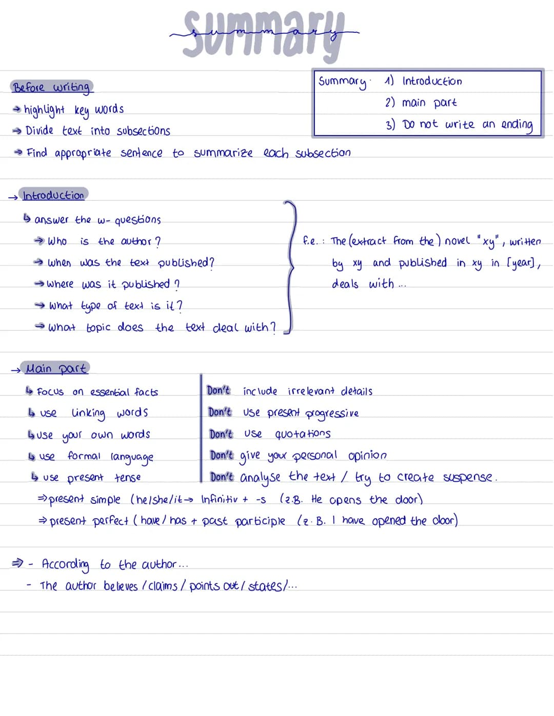 Summary
Before writing
→ highlight key words
→ Divide text into subsections
→ Find appropriate sentence to summarize each subsection
Introdu