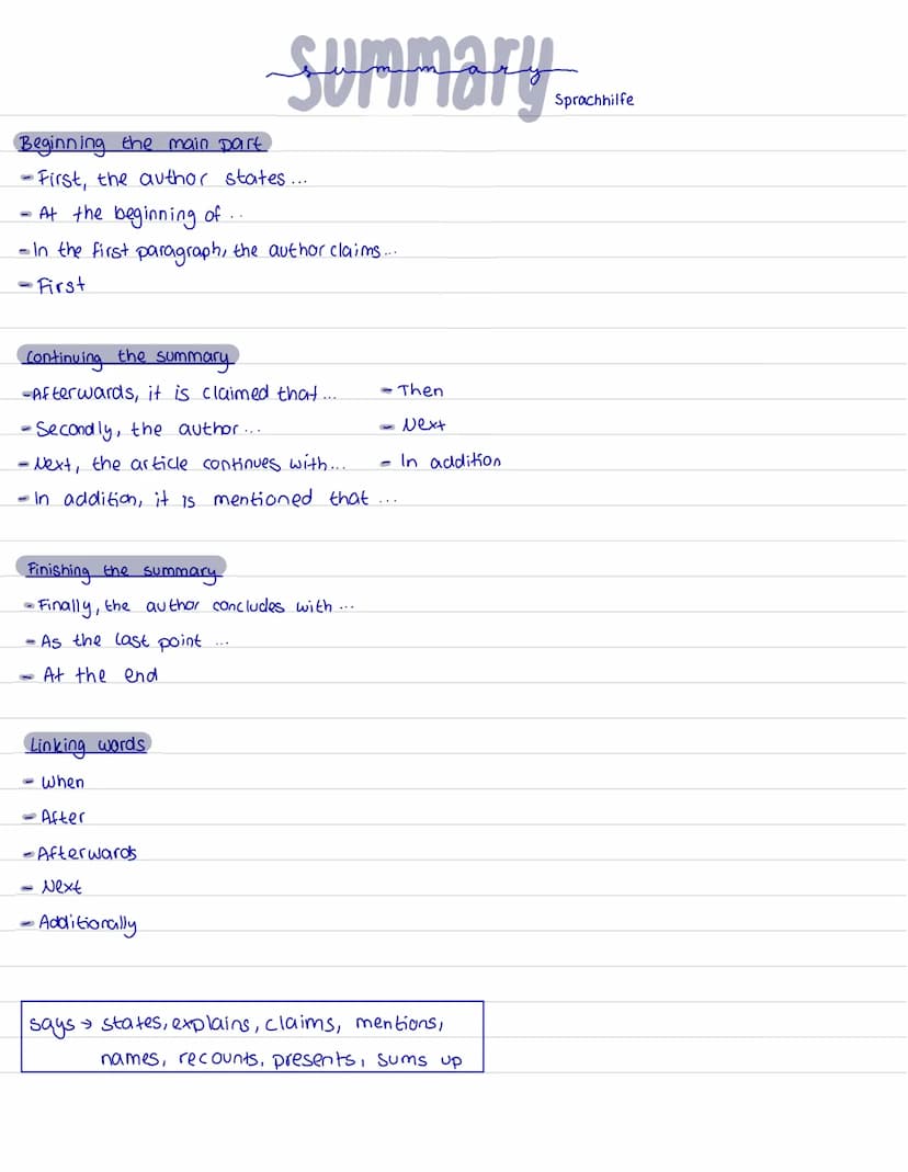 Summary
Before writing
→ highlight key words
→ Divide text into subsections
→ Find appropriate sentence to summarize each subsection
Introdu
