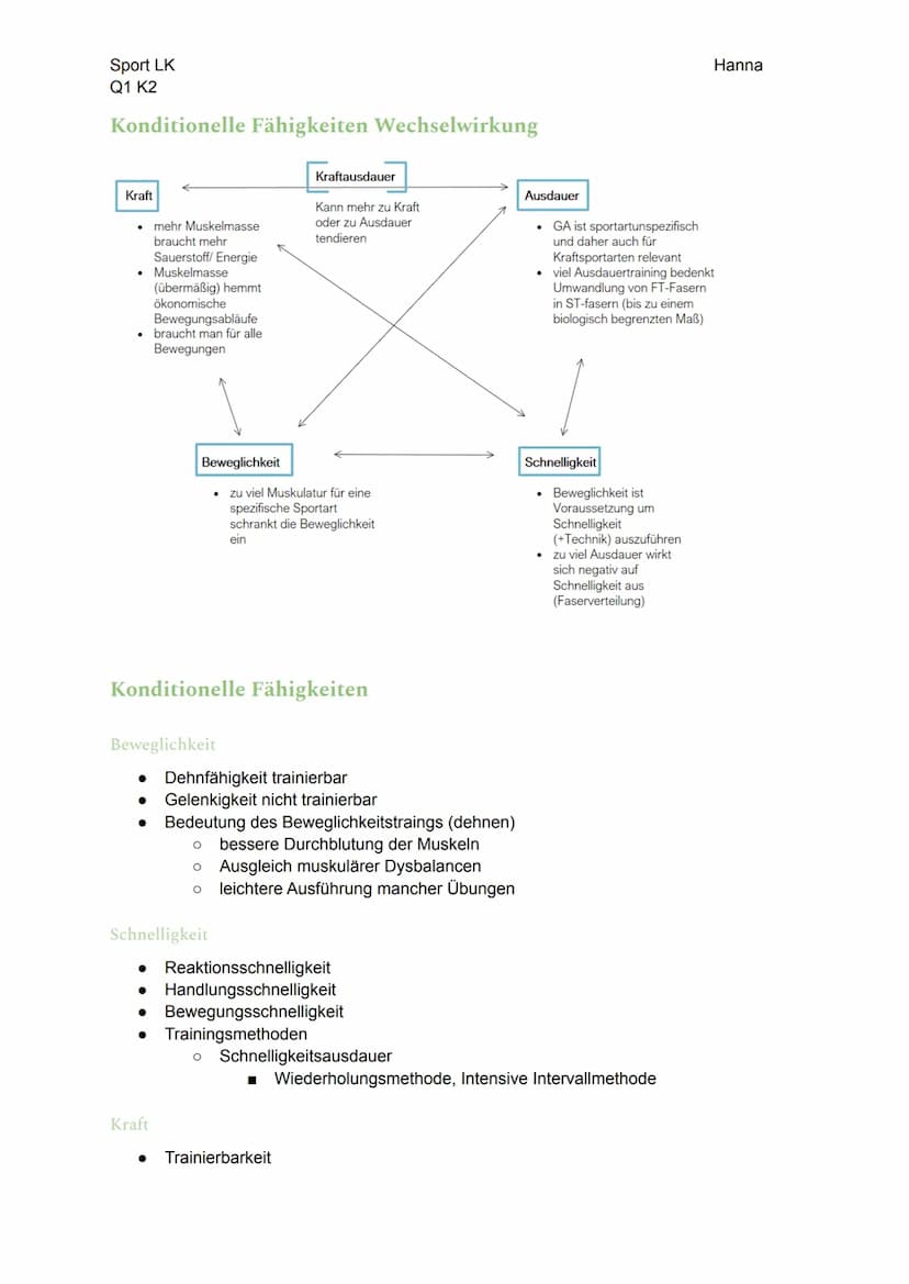 Sport LK
Q1 K2
Sport LK- Sportmotorische Diagnostik, Trainingssteuerung, Tapering,
Konditionelle Fähigkeiten, Trainierbarkeit, Trainingsmeth
