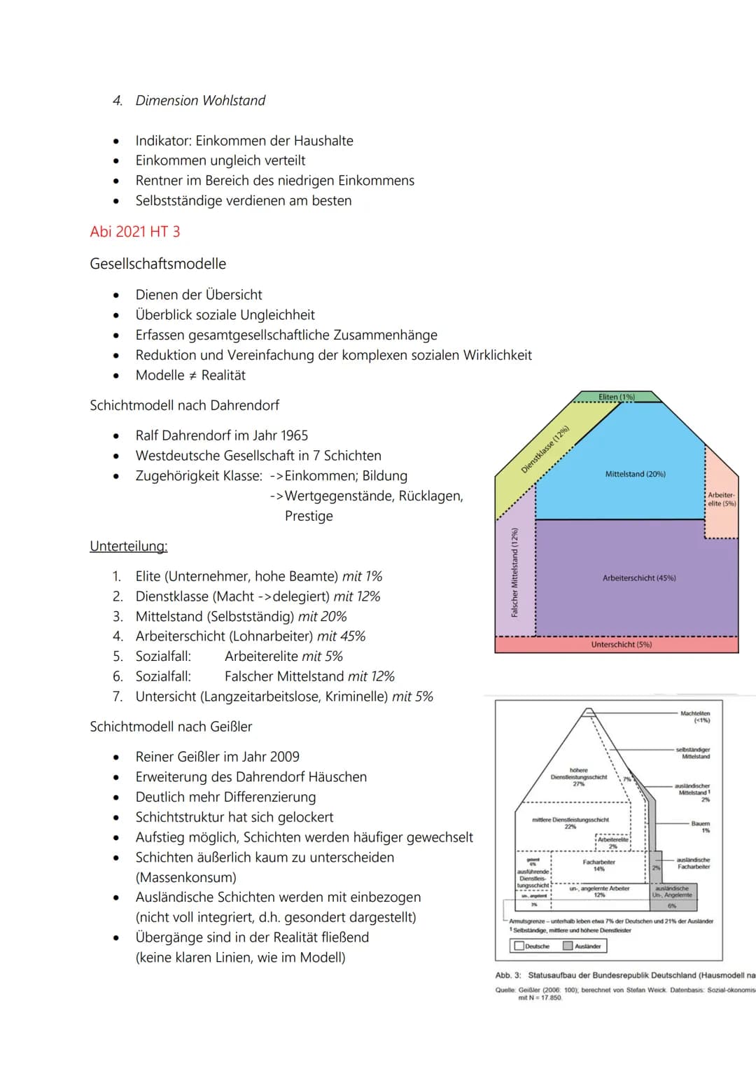 1. Thema ,,Soziologie"
Vier Teilbereiche
1. Armut
2. Soziale Ungleichheit
3. Sozialer Wandel
4. Sozialstaat
1. Armut
Arten von Armut:
Absolu