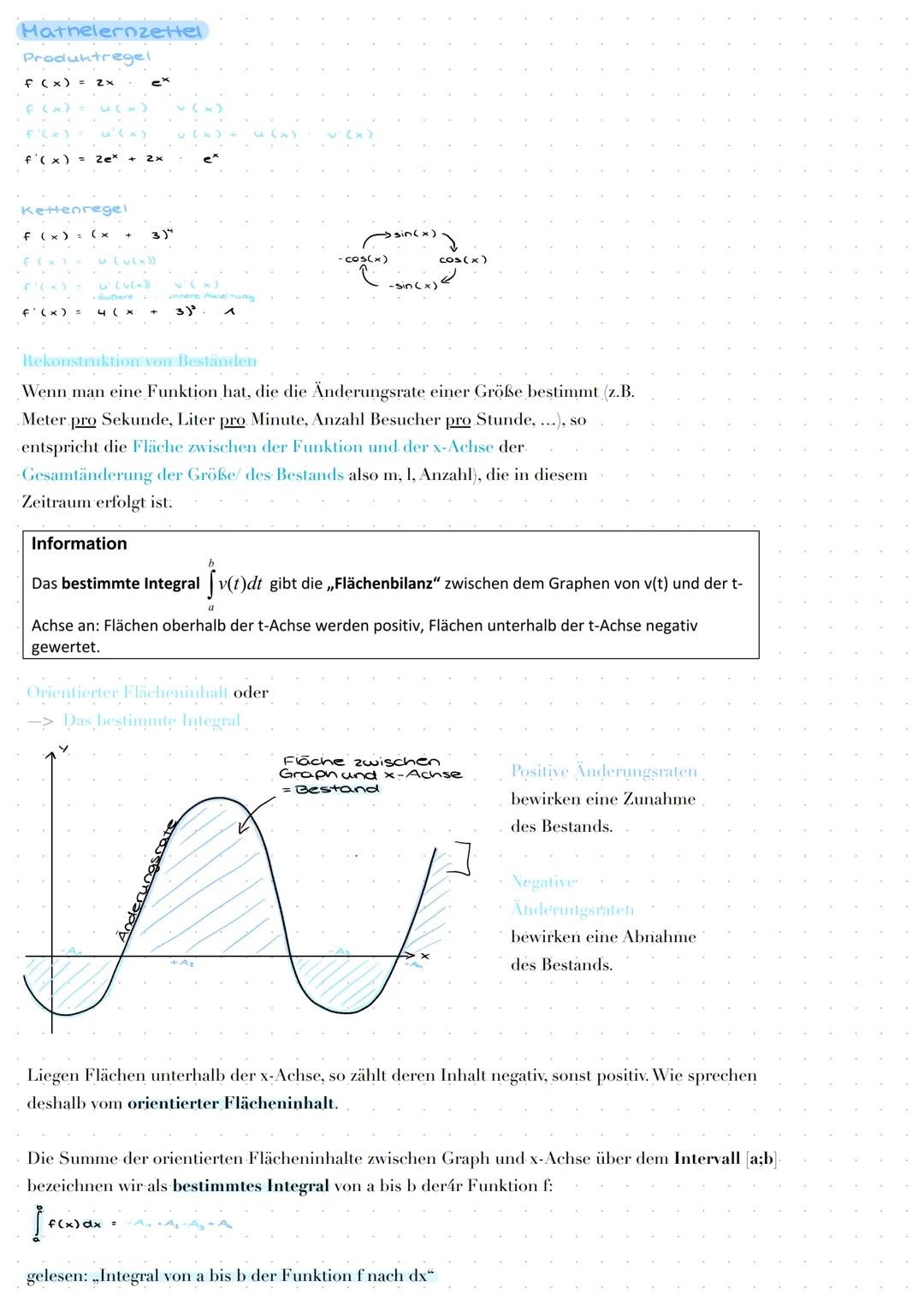 Hathelernzettel
Produktregel
f (x) = 2x
f"
f'(x) =
Kettenregel
f (x) = (x
f(x)=
a (5(x))
f'(x) = 4 (x
3)"
Information
3)³
Rekonstruktion von