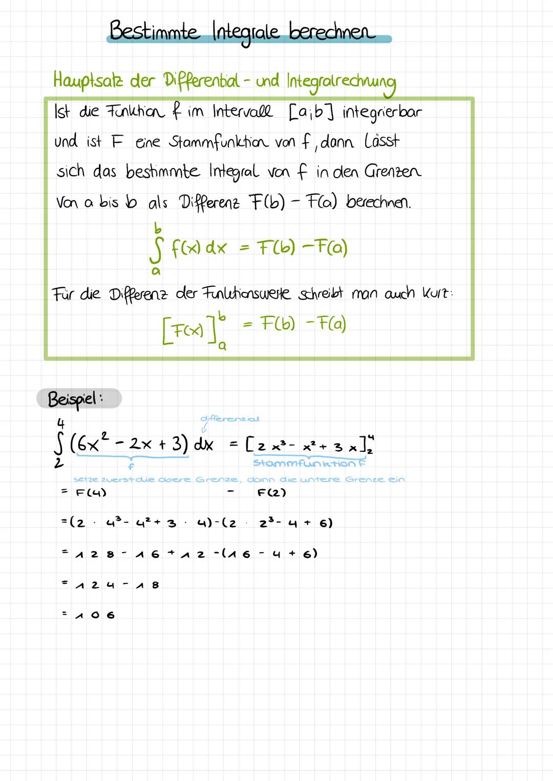 Hathelernzettel
Produktregel
f (x) = 2x
f"
f'(x) =
Kettenregel
f (x) = (x
f(x)=
a (5(x))
f'(x) = 4 (x
3)"
Information
3)³
Rekonstruktion von