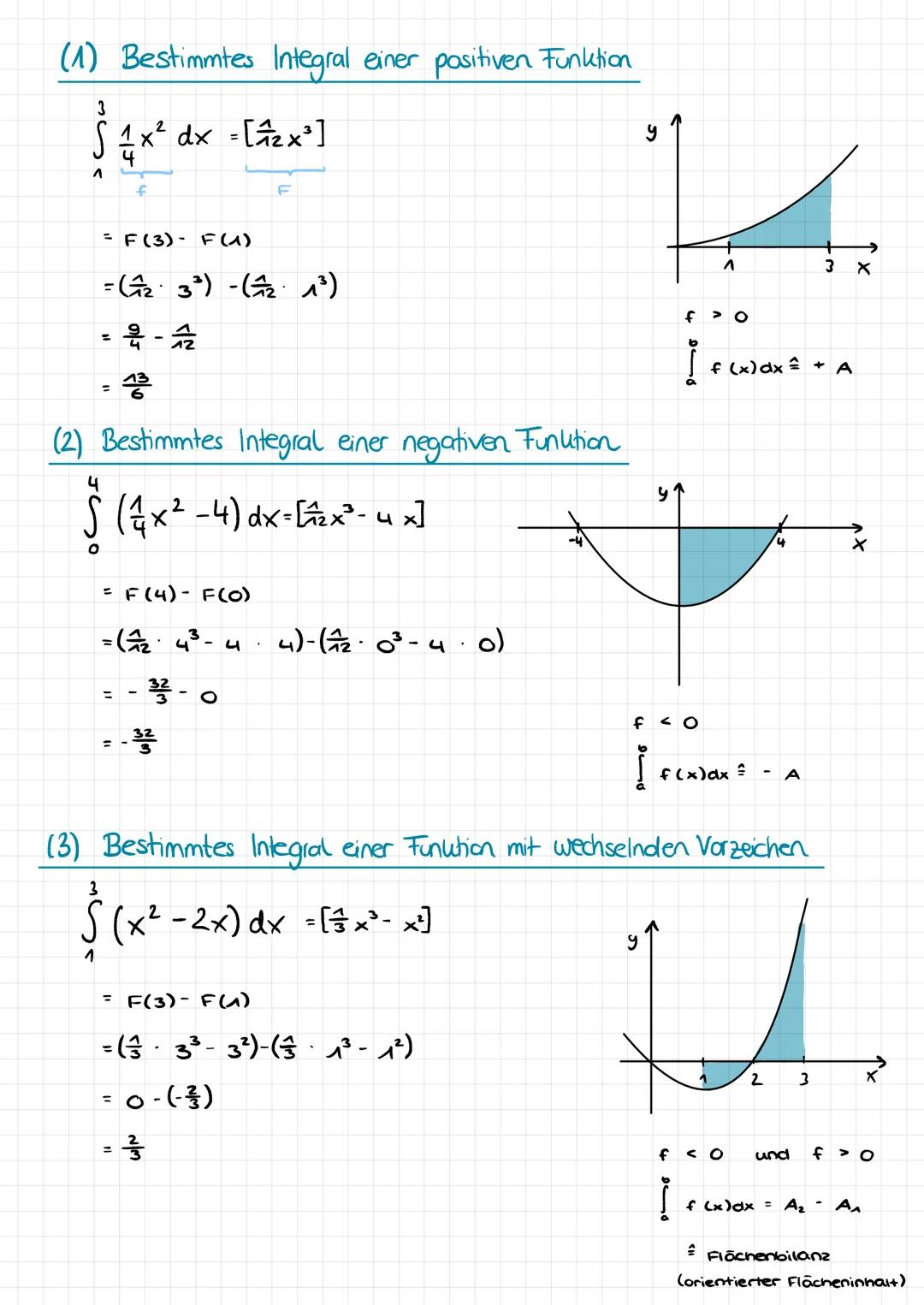 Hathelernzettel
Produktregel
f (x) = 2x
f"
f'(x) =
Kettenregel
f (x) = (x
f(x)=
a (5(x))
f'(x) = 4 (x
3)"
Information
3)³
Rekonstruktion von