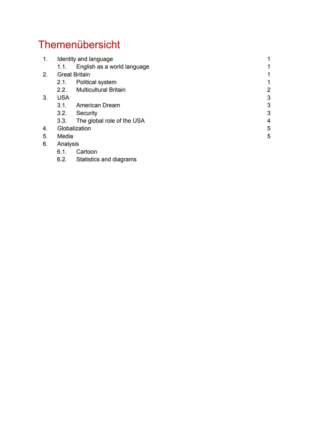 Abitur 2021
Englisch - Kommunikationsprüfung Themenübersicht
Identity and language
1.1.
Great Britain
2.1.
2.2.
USA
3.1.
3.2.
3.3.
1.
2.
3.
