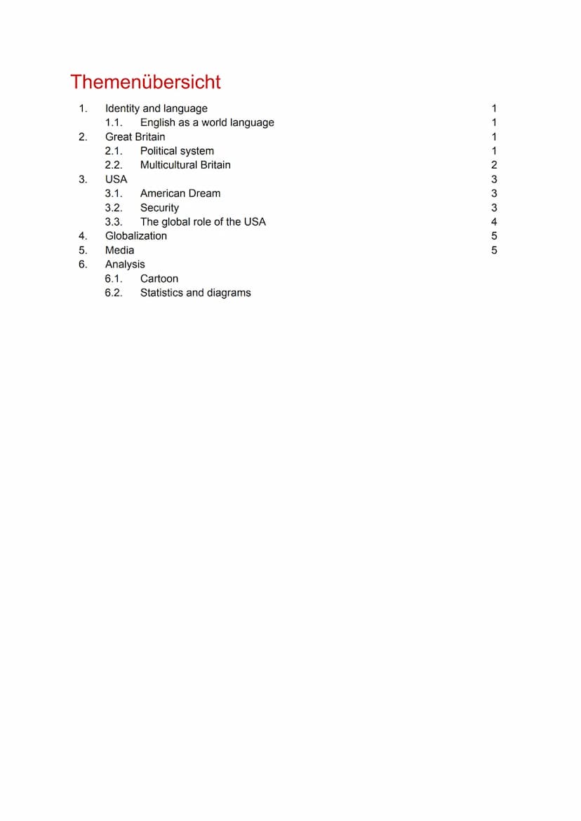 Abitur 2021
Englisch - Kommunikationsprüfung Themenübersicht
Identity and language
1.1.
Great Britain
2.1.
2.2.
USA
3.1.
3.2.
3.3.
1.
2.
3.
