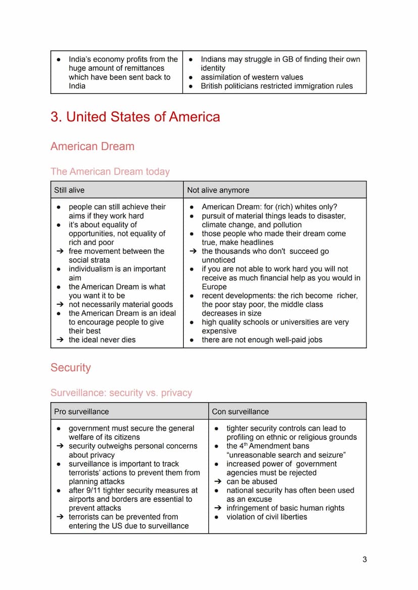 Abitur 2021
Englisch - Kommunikationsprüfung Themenübersicht
Identity and language
1.1.
Great Britain
2.1.
2.2.
USA
3.1.
3.2.
3.3.
1.
2.
3.
