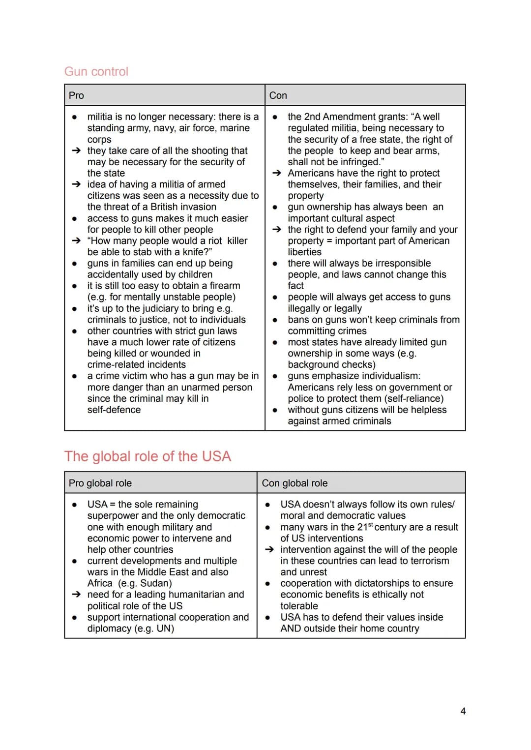 Abitur 2021
Englisch - Kommunikationsprüfung Themenübersicht
Identity and language
1.1.
Great Britain
2.1.
2.2.
USA
3.1.
3.2.
3.3.
1.
2.
3.
